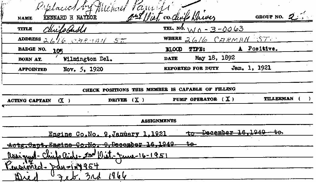 Camden Fire Department personnel card for Kennard H. Naylor