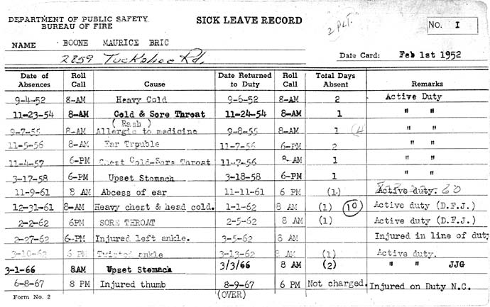 Camden Fire Department record — Maurice B. Boone