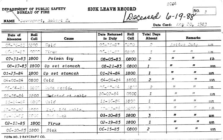 Department of Public Safety Bureau of Fire Sick Leave Record — Robert E. Davenport