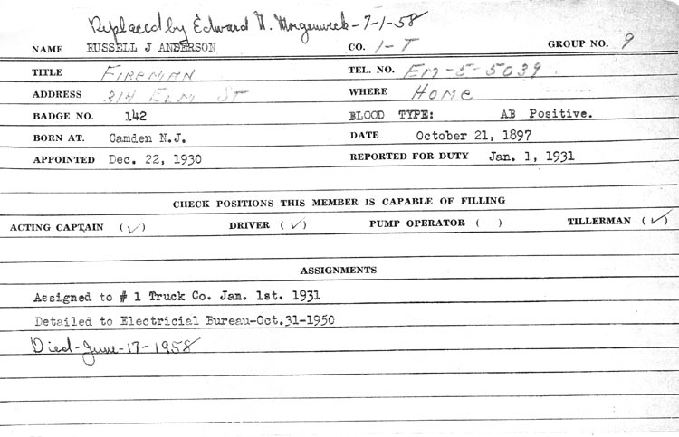 Camden Fire Department personnel record reverse for Russell J. Anderson