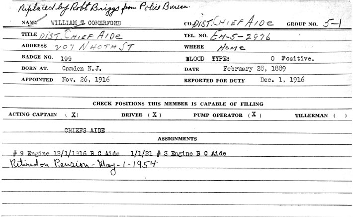Camden Fire Department personnel record for William T. Comerford Jr.