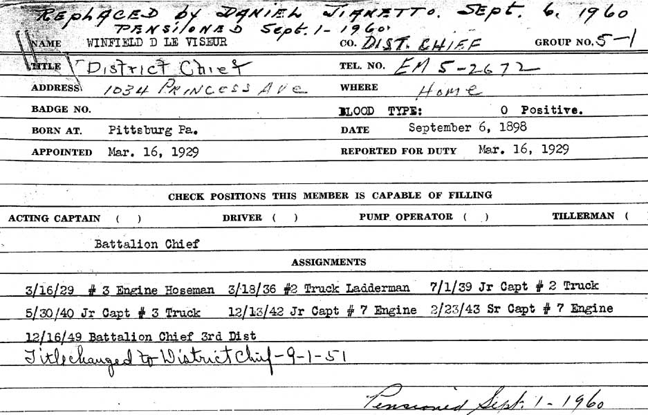 Winfield Leviseur personnel card, Camden Fire Department