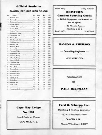 Football program, page 8
