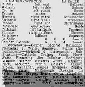 Camden Catholic vs. LaSalle Prep — newspaper clipping continued