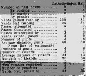 Camden Catholic vs. Seton Hall Prep — newspaper clipping continued