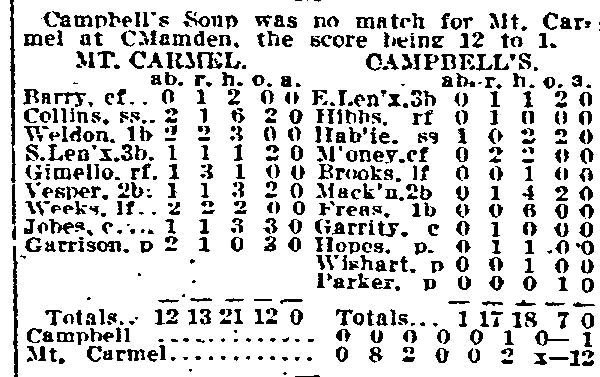 Mt. Carmel vs Campbell's Soup box score, 1916