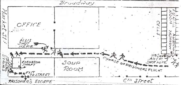 Diagram showing the escape route through Camden County Jail, July 1916