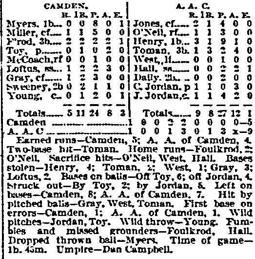Philadelphia Inquirer, July 20, 1893 — The Athletes Victorious (score card)