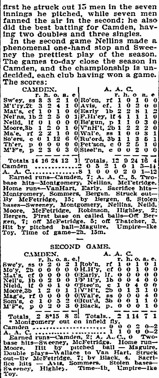 Philadelphia Inquirer, September 27, 1896 — Two Hot Ball Games (score cards)