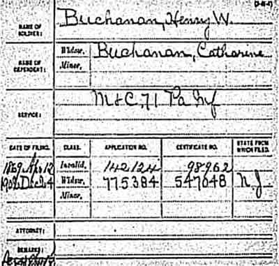 Civil War Pension Record for Henry Washington Buchanan