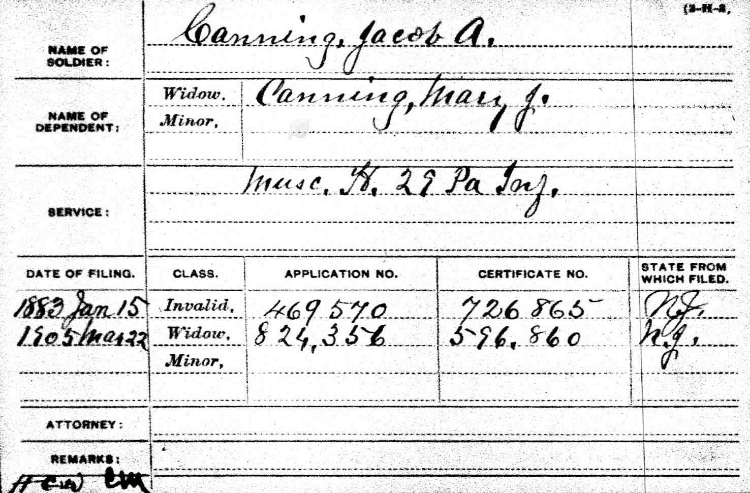 Civil War Pension Record for Jacob A. Canning