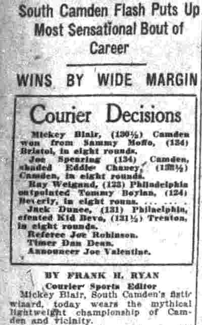 Camden Courier-Post, August 7, 1926 — Mickey Blair Wins Mythical Lightweight Crown, page 1