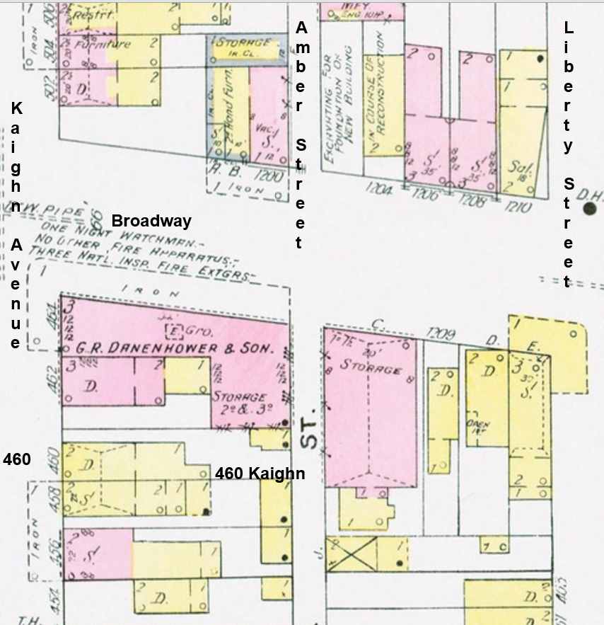 1906 Sanborn Map showing 460 Kaighn Avenue — two-story frame-built twin building