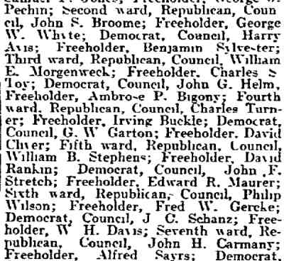 Philadelphia Inquirer, September 9, 1903 — Warm Contests, page 3