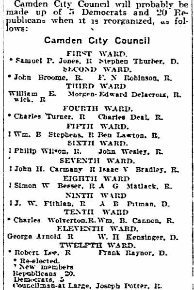 Philadelphia Inquirer, November 4, 1903 — Republicans Make Sweep, page 2