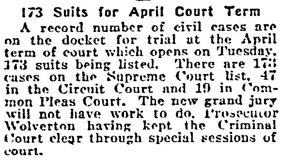 173 Suits for April Court Term - Philadelphia Inquirer, March 30, 1919
