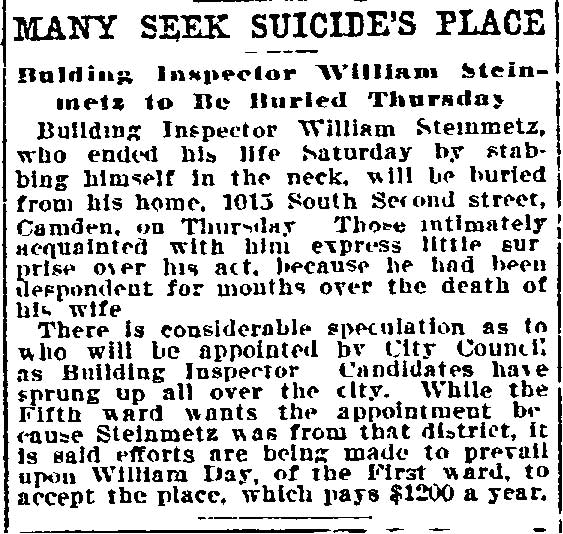 Philadelphia Inquirer, December 31, 1906 — Many seek Building Inspector Steinmetz's position