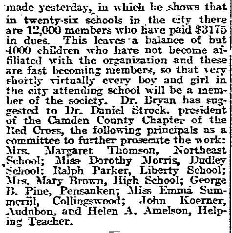 Philadelphia Inquirer clipping, March 17, 1918 — 12,000 Camden Pupils Members of Red Cross (right column)