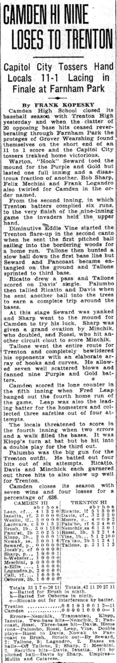 Camden High School baseball, June 4, 1932