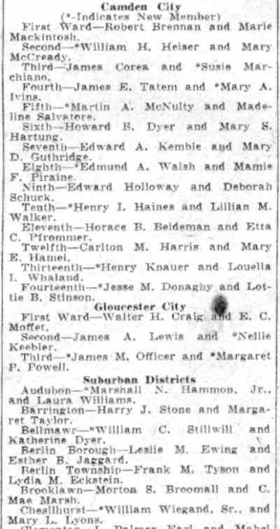 Camden Courier-Post, June 1, 1932 — page 9