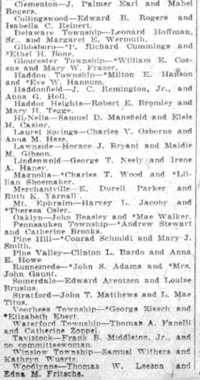 Camden Courier-Post, June 1, 1932 — page 10