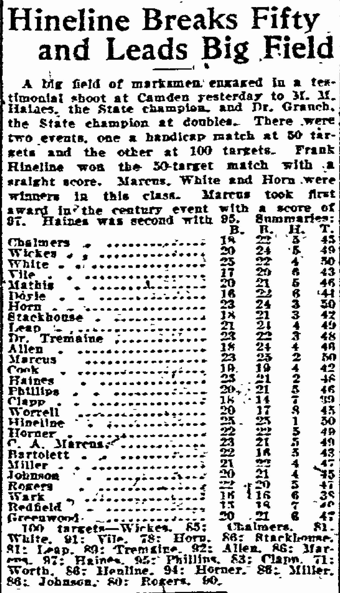 Philadelphia Inquirer June 18, 1922, Hineline Breaks Fifty and Leads Big Field