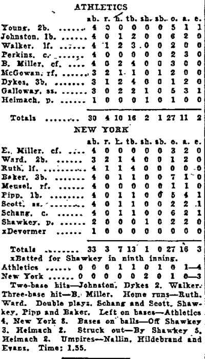 Philadelphia Inquirer article, May 31, 1922, page 3