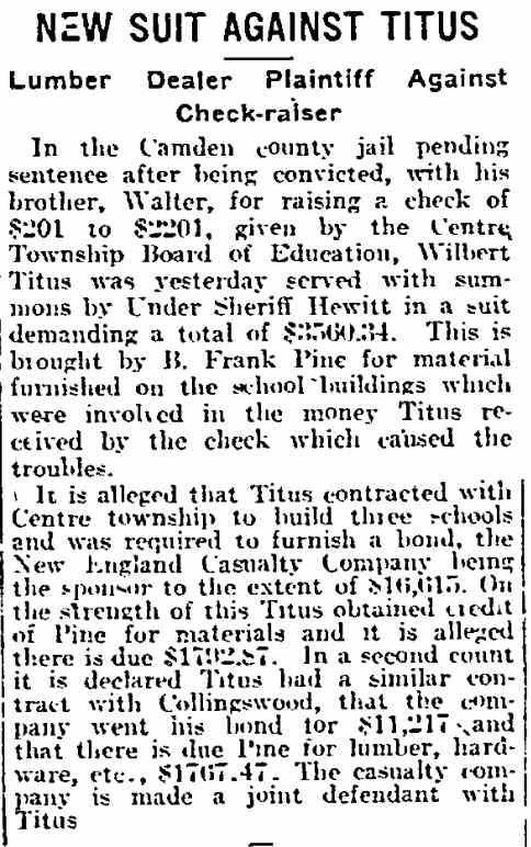 Philadelphia Inquirer, February 11, 1917 — New Suit Against Titus