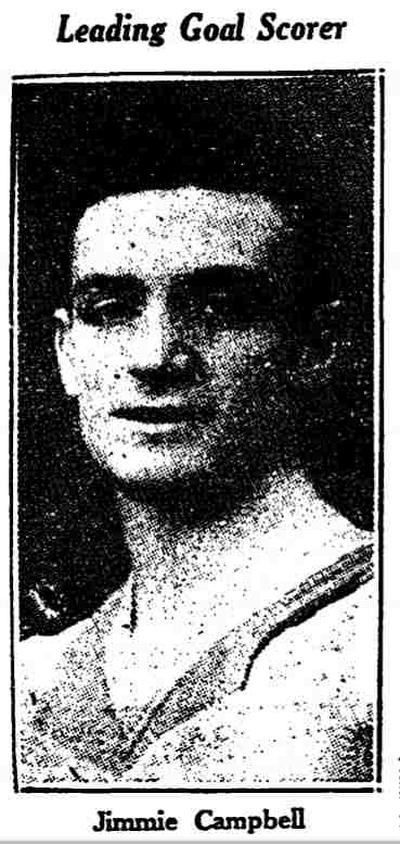 Jimmie Campbell, Leading Goal Scorer — Trenton Evening Times, January 9, 1923