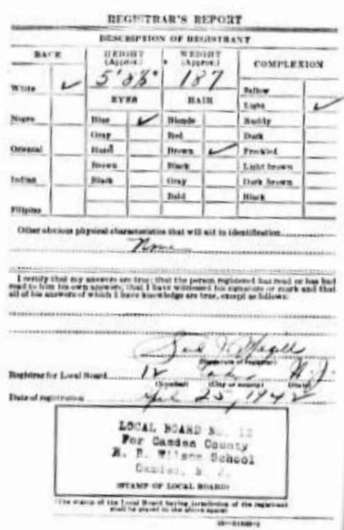 Nathan Wine Jr. World War II draft card, back
