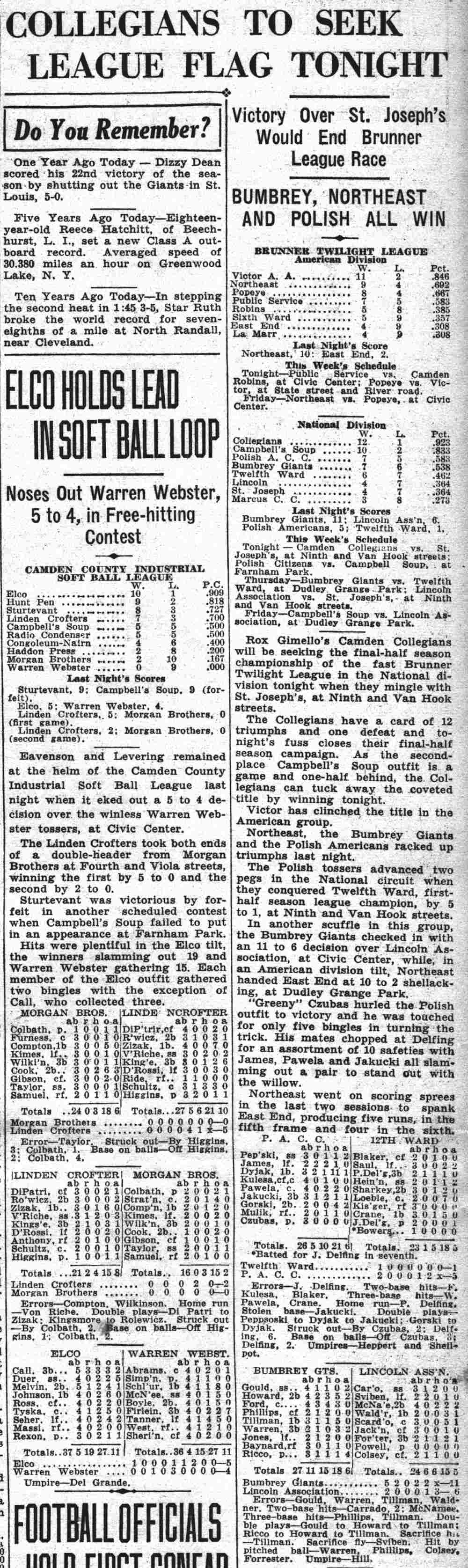 Camden Courier-Post August 28, 1935 — Collegians to Seek League Flag Tonight