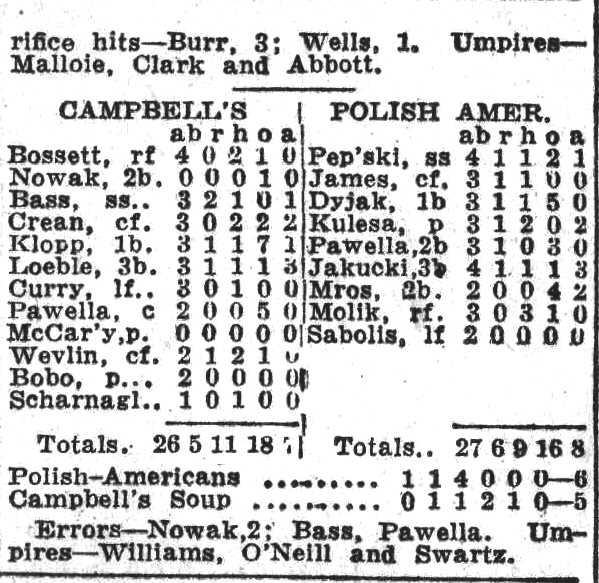 Camden Courier-Post August 29, 1935 — Campbell's vs Polish Americans box score