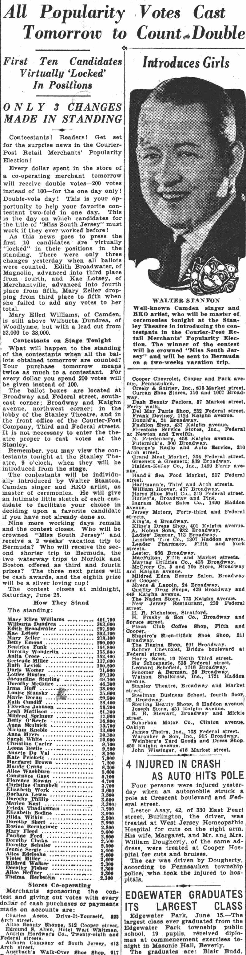 All Popularity Votes Cast Tomorrow to Count Double — Camden Courier-Post June 8 1932
