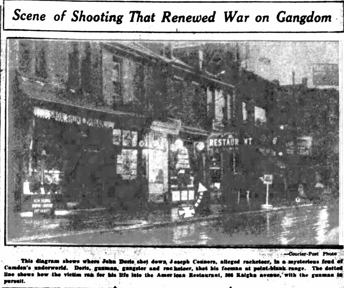 Newspaper photo spread, April 29, 1929, continued