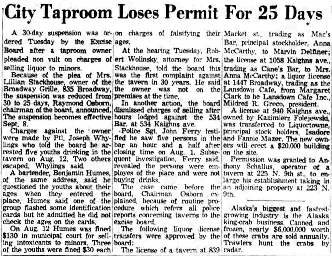 City Taproom Loses Permit For 25 Days, Camden Courier-Post, September 2, 1959