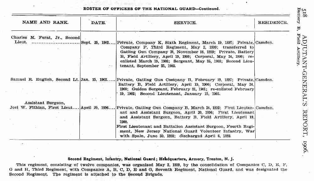 Roster of Officers of the National Guard, 1906 — Charles M. Ferat Jr., Samuel R. English, Joel W. Fithian