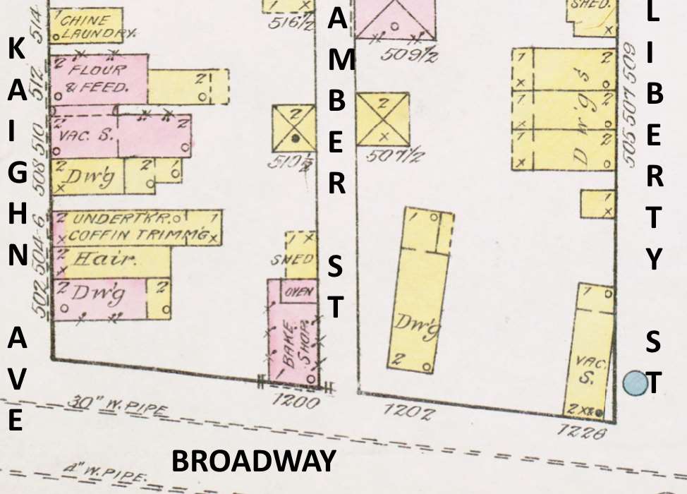 1885 Sanborn Map showing 1202 Broadway, Camden