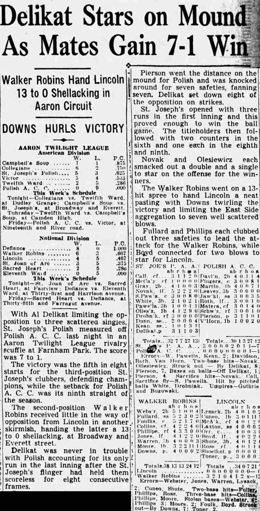 Aaron Twilight League baseball, June 1939