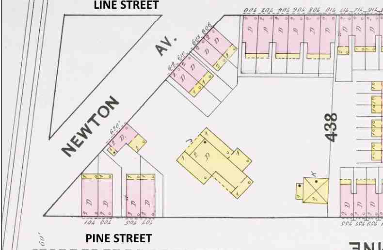 1891 Sanborn Map showing Newton Avenue between Line and Pine Streets, detail