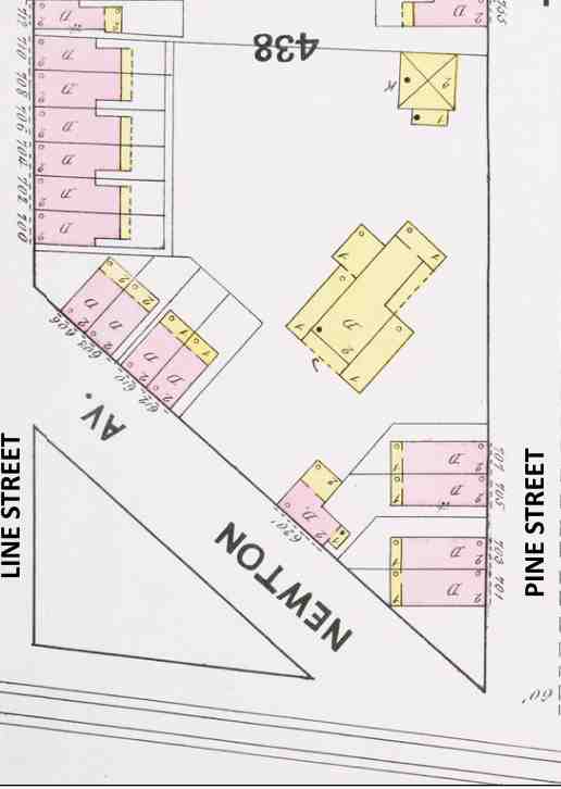 1891 Sanborn Map showing Newton Avenue between Line and Pine Streets