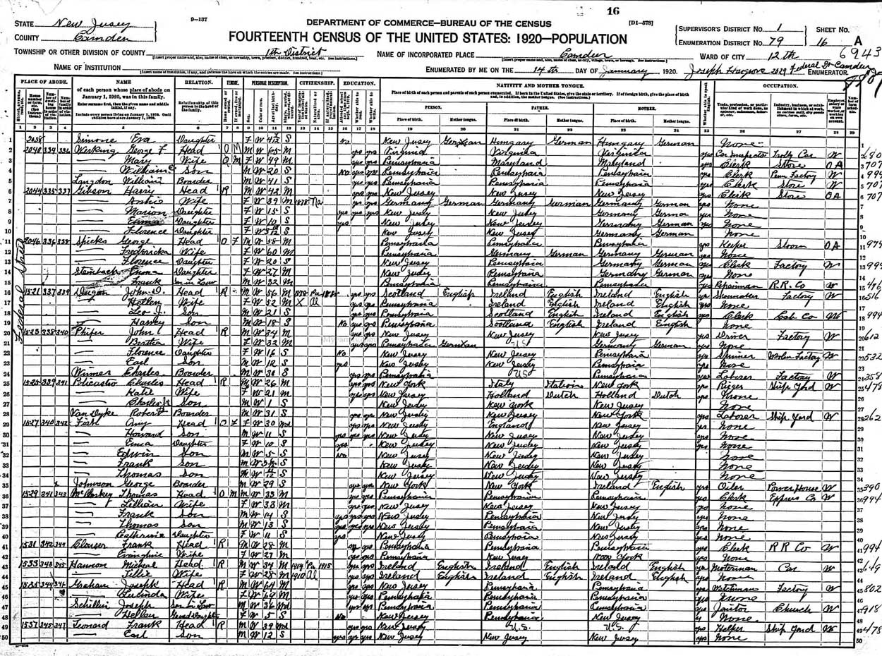 George Spicks family at 2046 Federal Street, 1920 Census