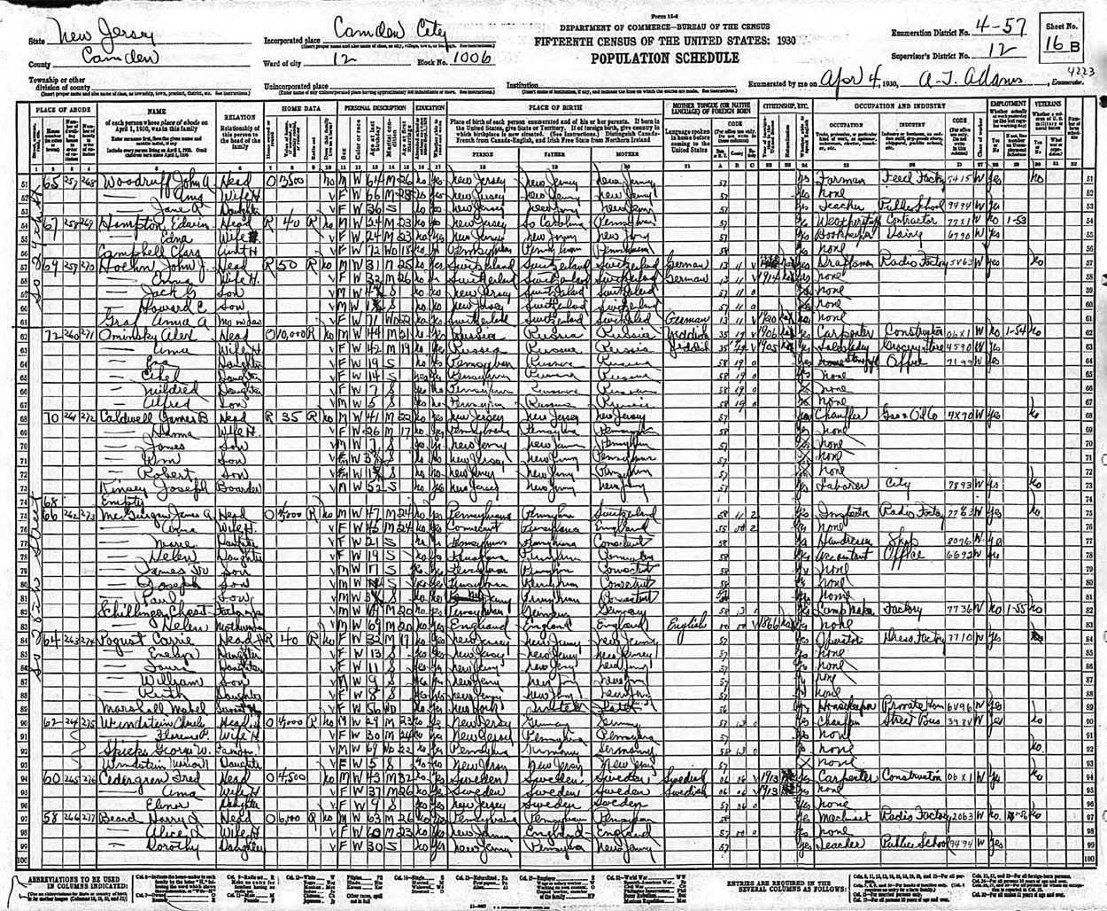 George Spicks at 62 South 28th Street, 1930 Census