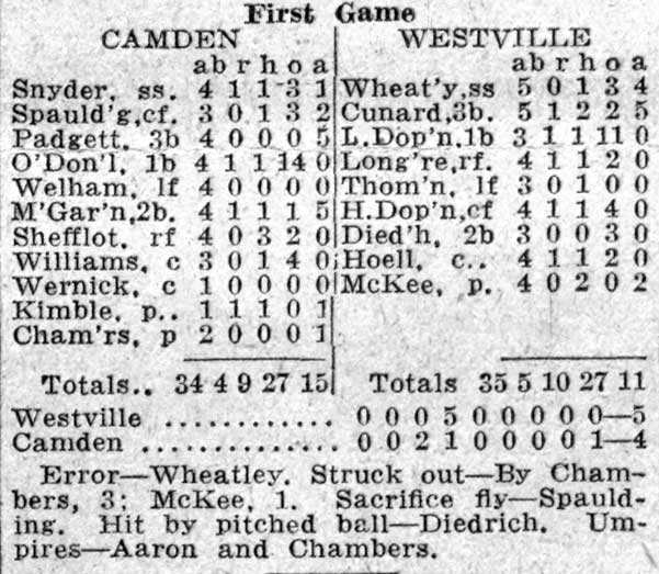 Box score, First Game — Camden vs. Westville, June 12, 1933