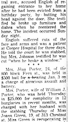Municipal Court cases, December 12, 1957 (part 2)