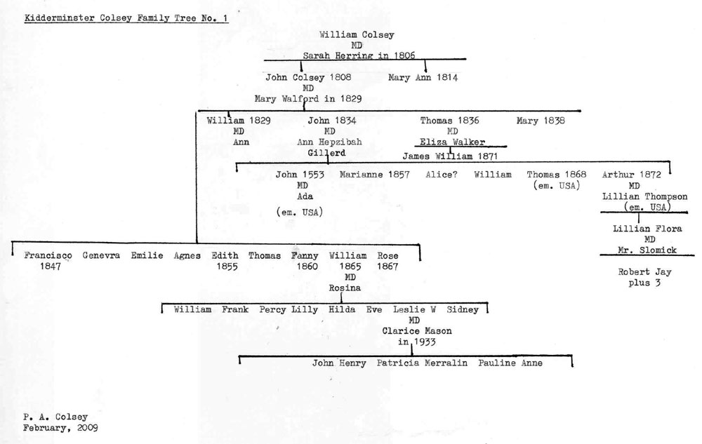 Kidderminster Colsey Family Tree No. 1 - P. A. Colsey, 2009