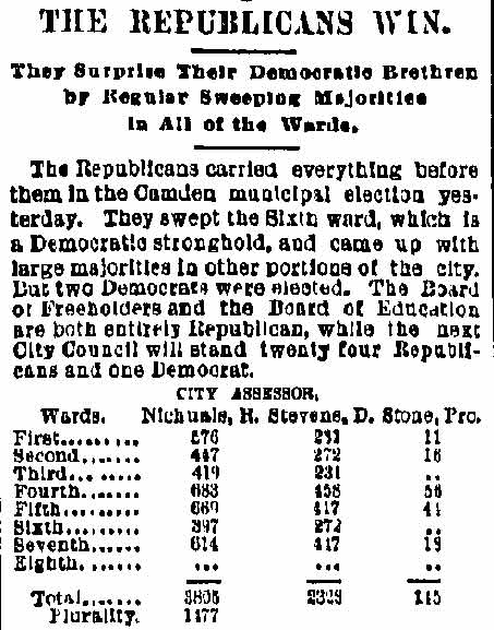 Philadelphia Inquirer, March 14, 1888