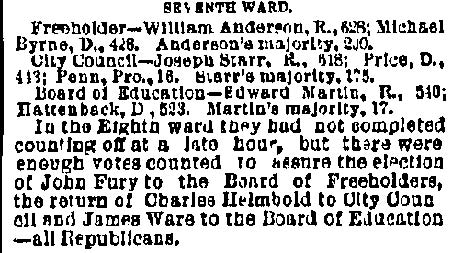 Philadelphia Inquirer, March 14, 1888