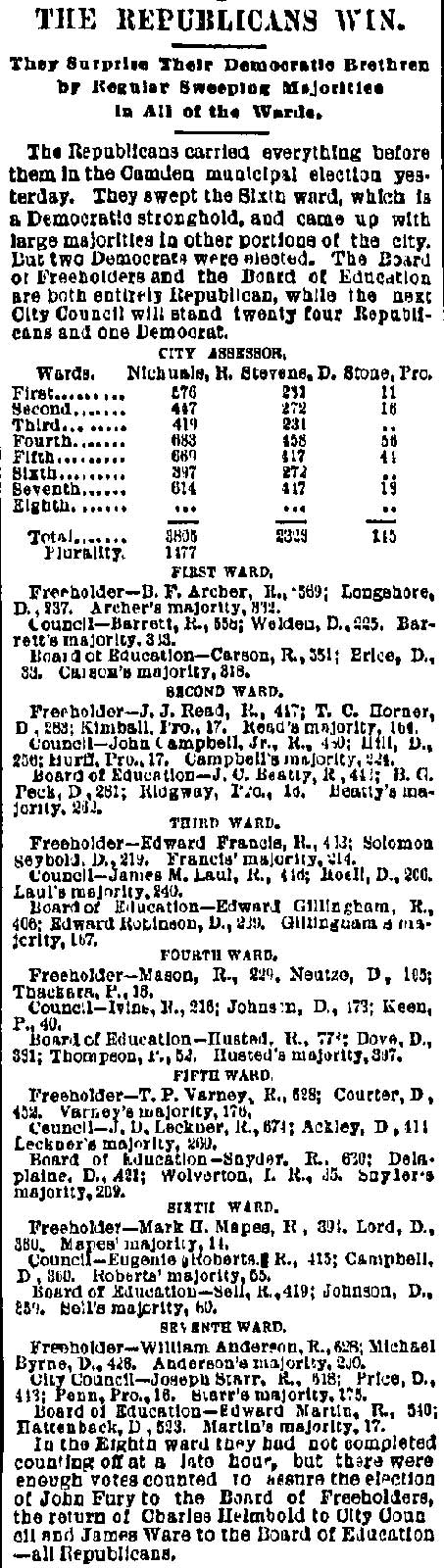 The Republicans Win, Philadelphia Inquirer, March 14, 1888