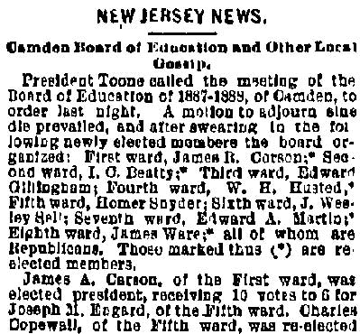 New Jersey News, Philadelphia Inquirer, March 20, 1888 (part 1)