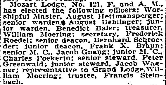 Philadelphia Inquirer, December 15, 1895 — Mozart Lodge No. 121 F.&A.M.